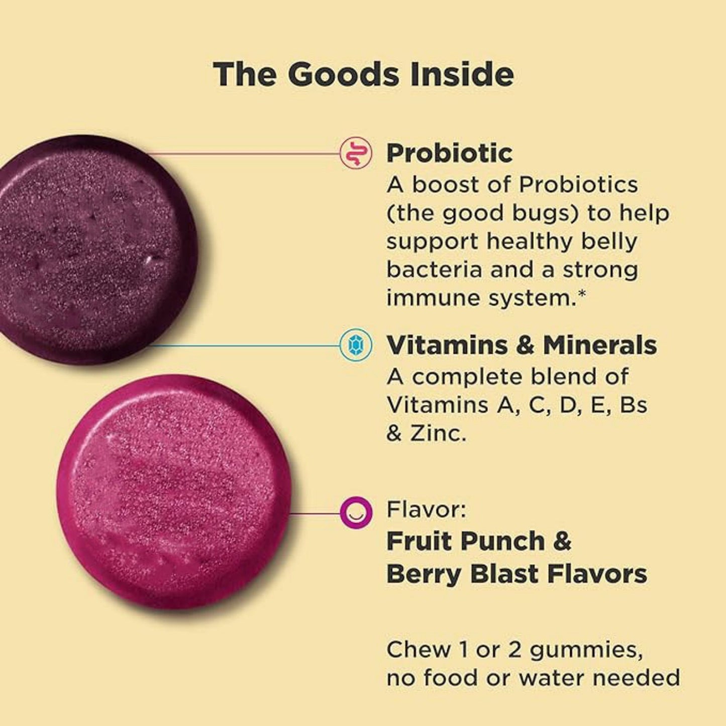 Probiotic Gummies