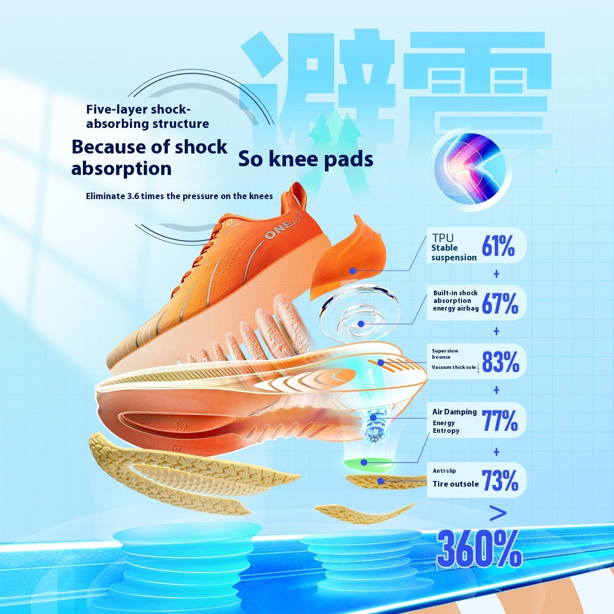 Professional Running Sports Platform Cushioned Shoes Men's Breathable